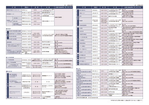 第78回 岩手芸術祭 ウラ